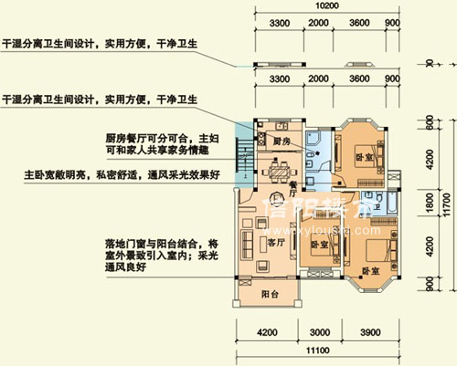 河南楼市网