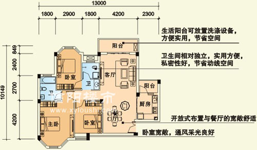 河南楼市网